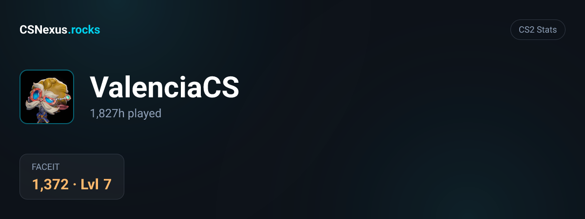 CS2 stats for ValenciaCS