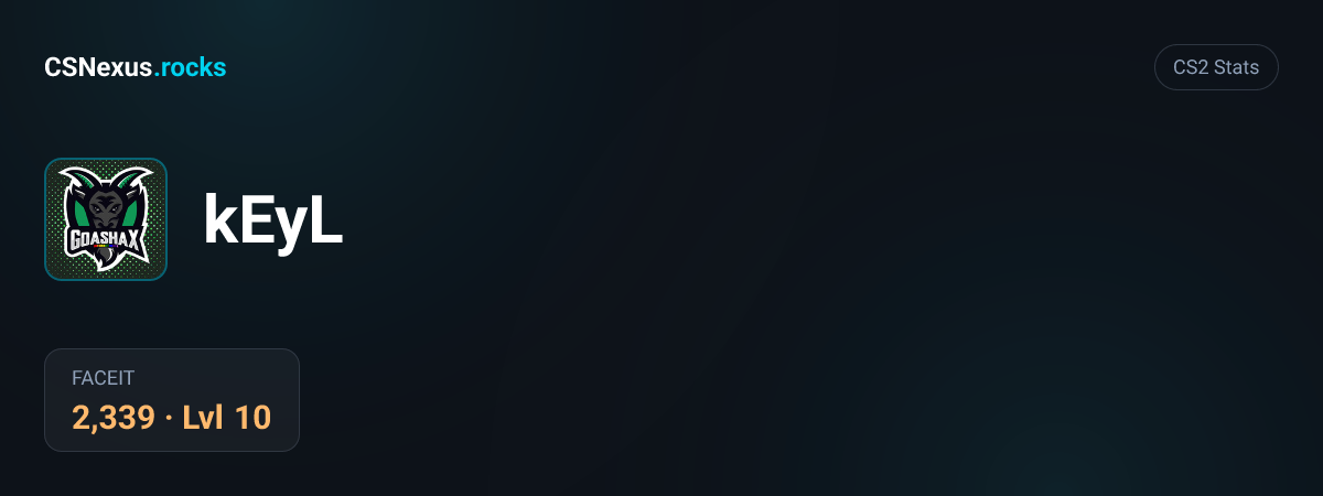 CS2 stats for kEyL