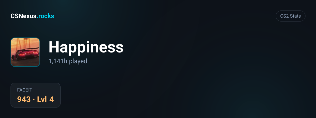 CS2 stats for Happiness