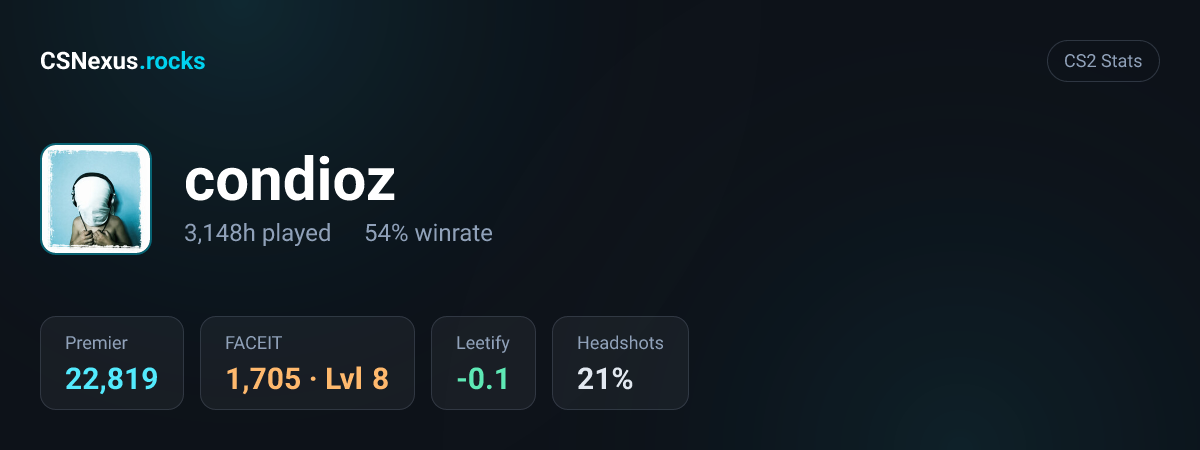 CS2 stats card for condioz
