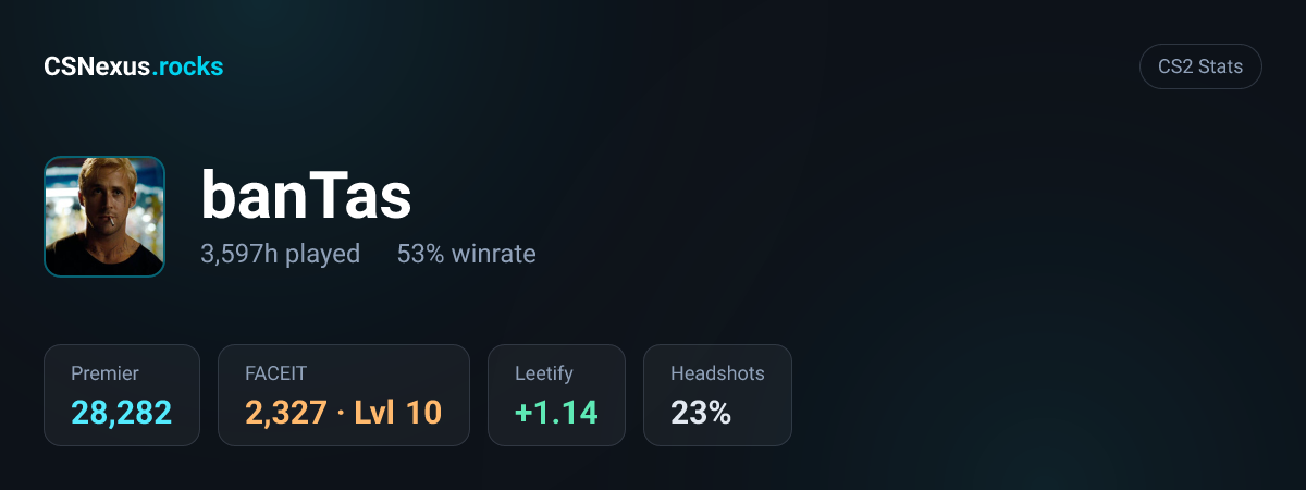 CS2 stats for banTas
