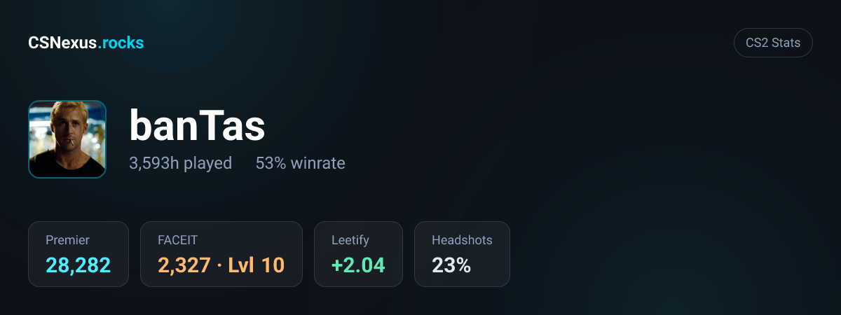CS2 stats card for banTas