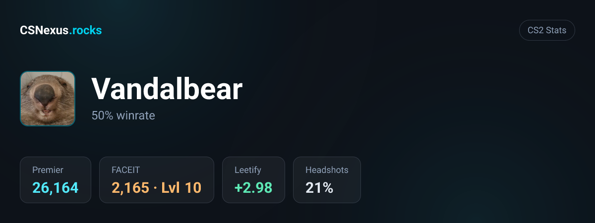 CS2 stats card for Vandalbear