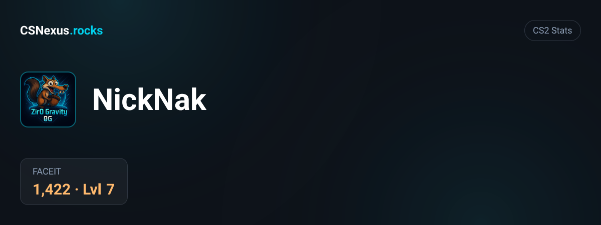 CS2 stats for NickNak