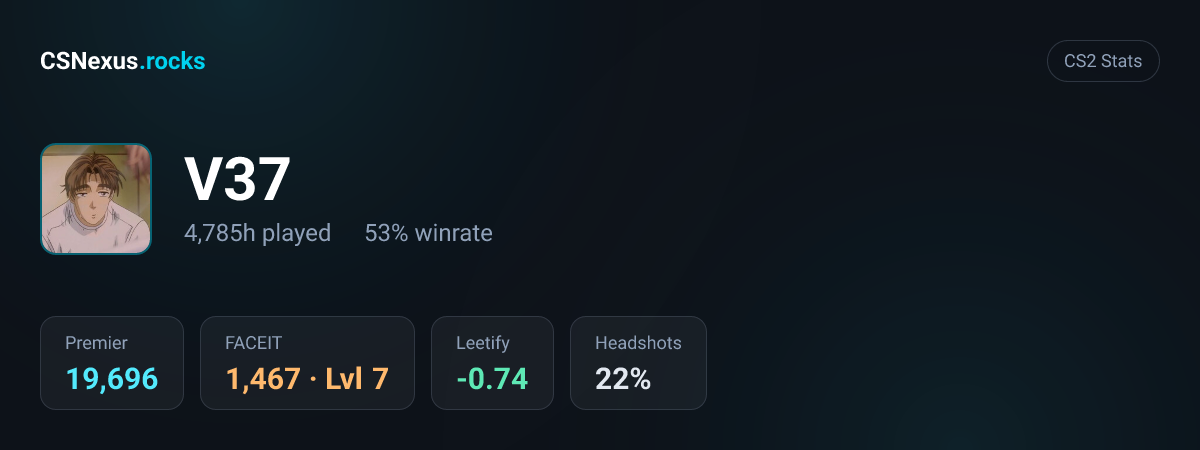 CS2 stats card for V37
