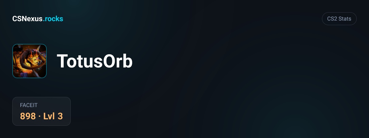 CS2 stats for TotusOrb