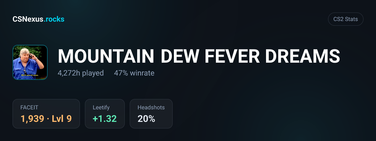 CS2 stats card for MOUNTAIN DEW FEVER DREAMS