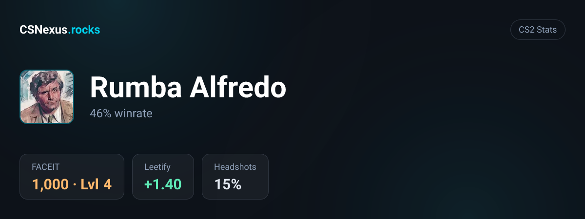 CS2 stats card for Rumba Alfredo