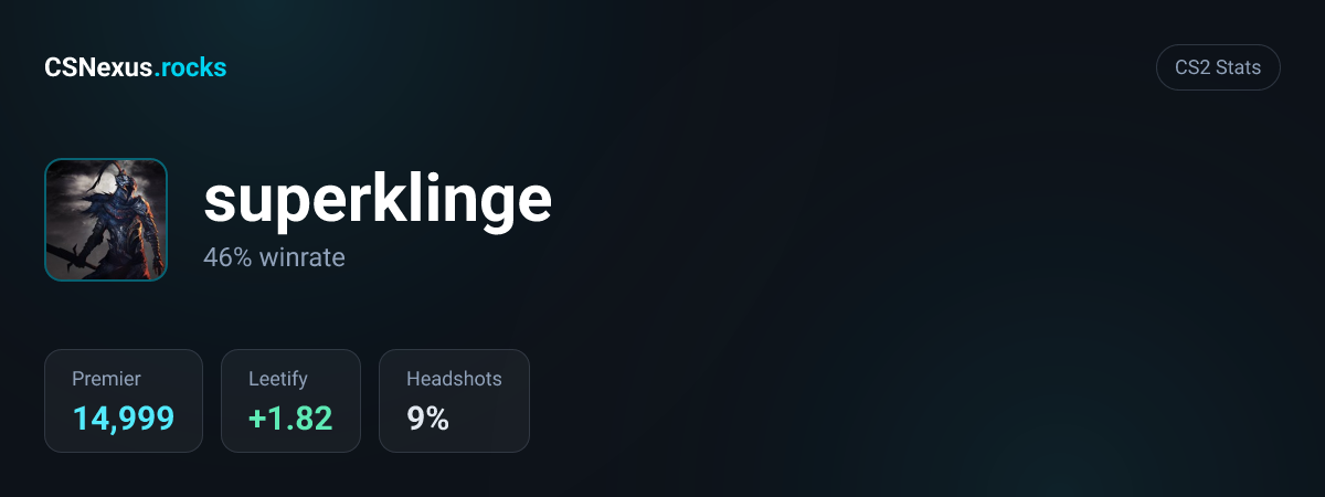 CS2 stats card for superklinge