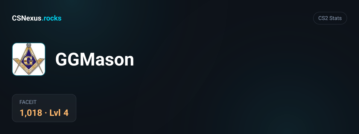 CS2 stats for GGMason