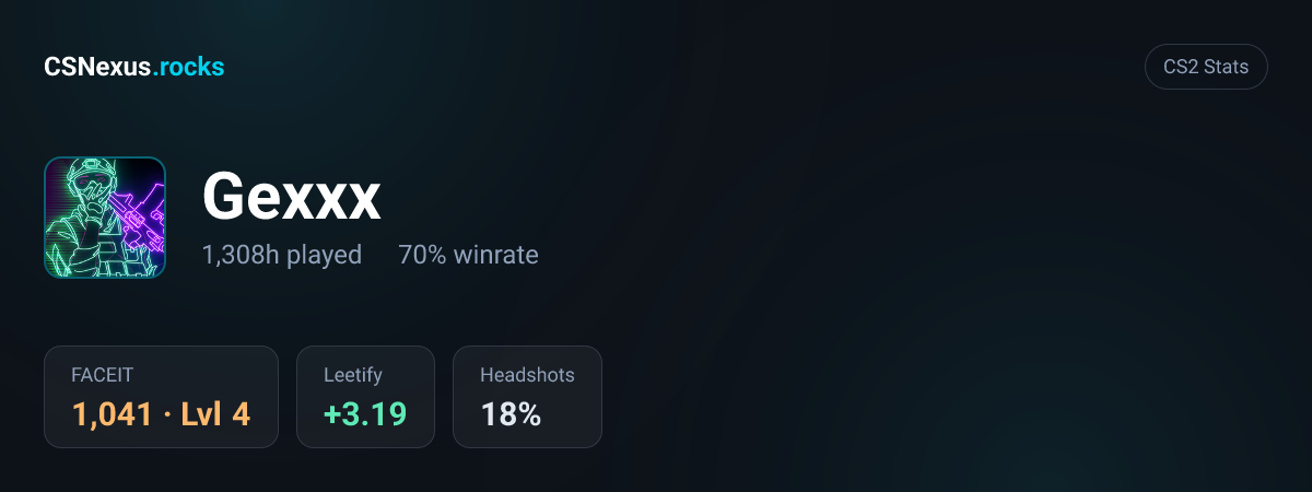 CS2 stats for Gexxx