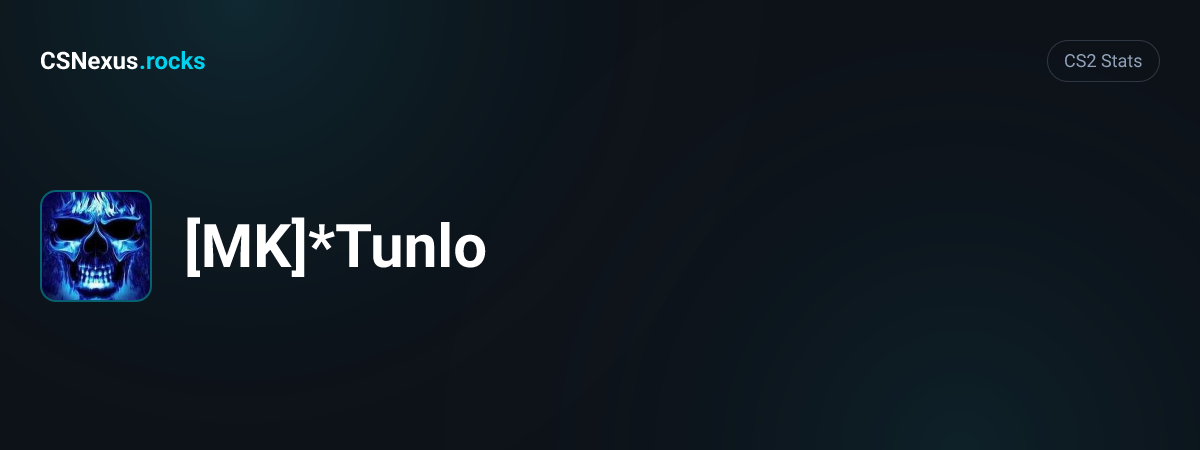 CS2 stats card for [MK]*Tunlo