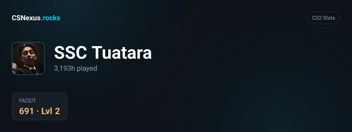 CS2 stats for SSC Tuatara