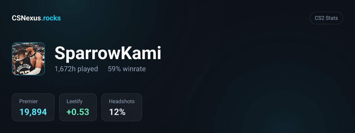 CS2 stats card for SparrowKami