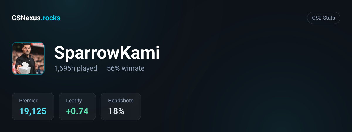 CS2 stats card for SparrowKami