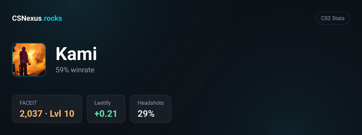 CS2 stats card for Kami