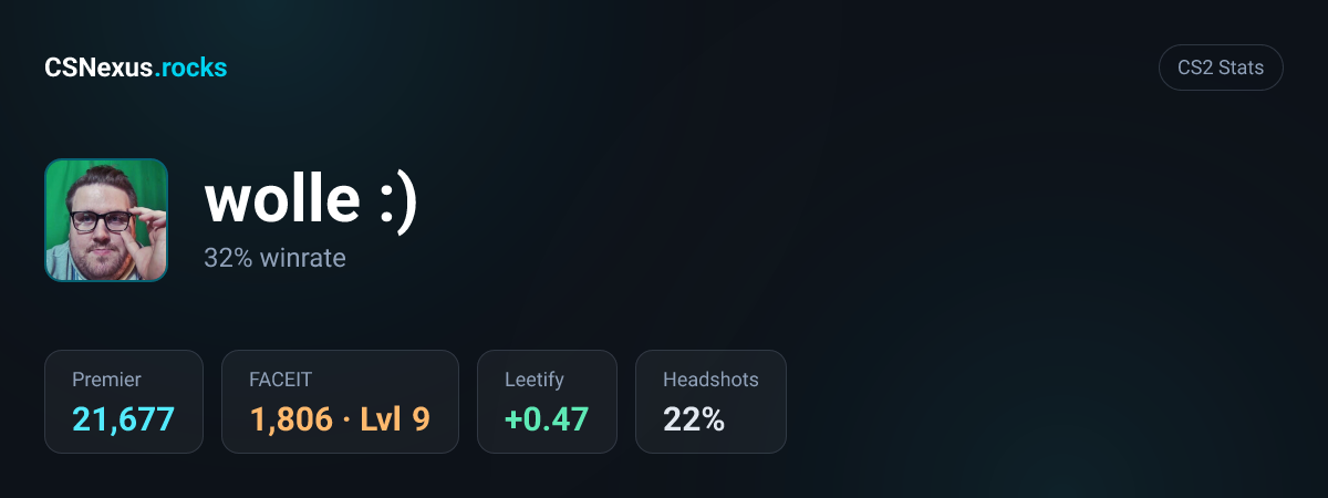 CS2 stats card for wolle :)