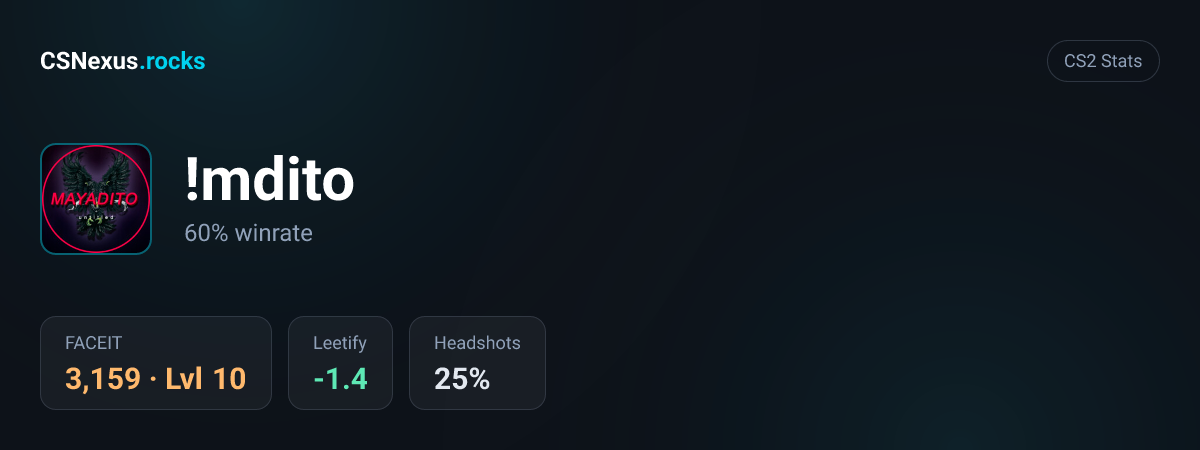 CS2 stats card for !mdito