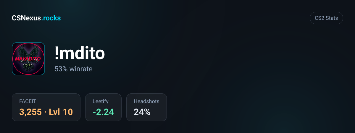 CS2 stats card for !mdito