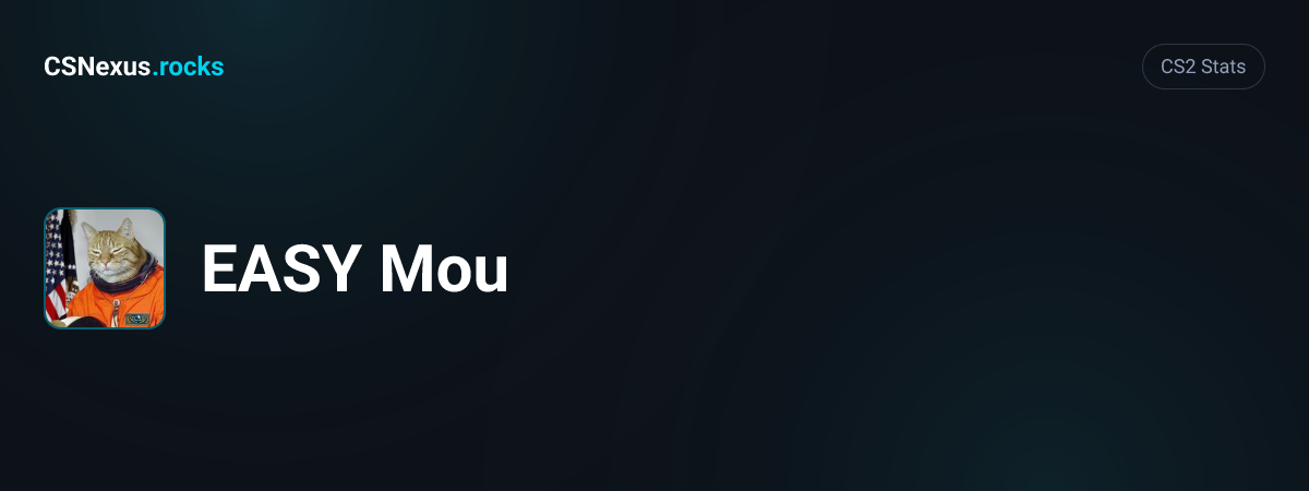 CS2 stats card for EASY Mou