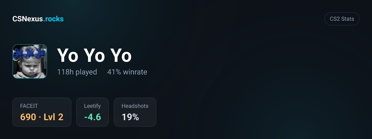 CS2 stats card for Yo Yo Yo