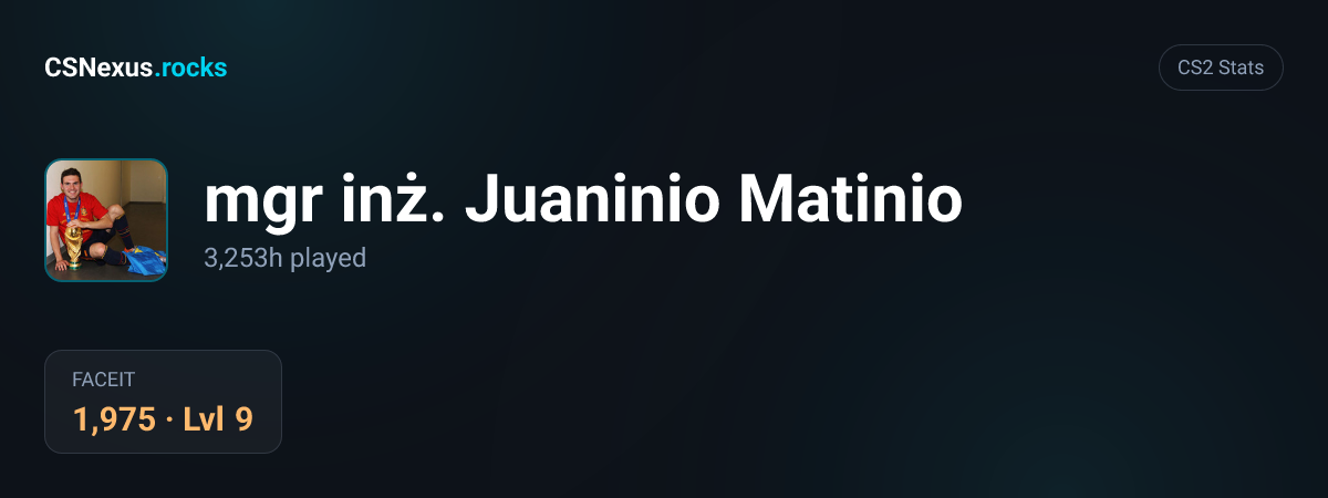 CS2 stats card for mgr inż. Juaninio Matinio