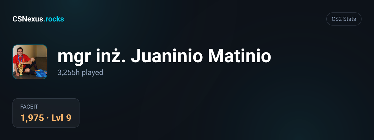 CS2 stats for mgr inż. Juaninio Matinio