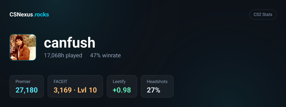 CS2 stats card for canfush
