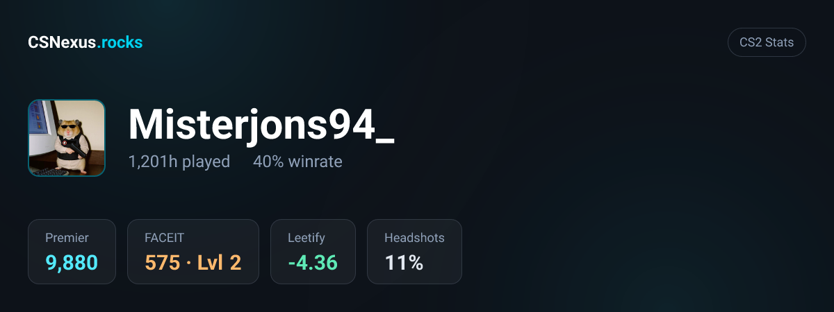 CS2 stats card for Misterjons94_