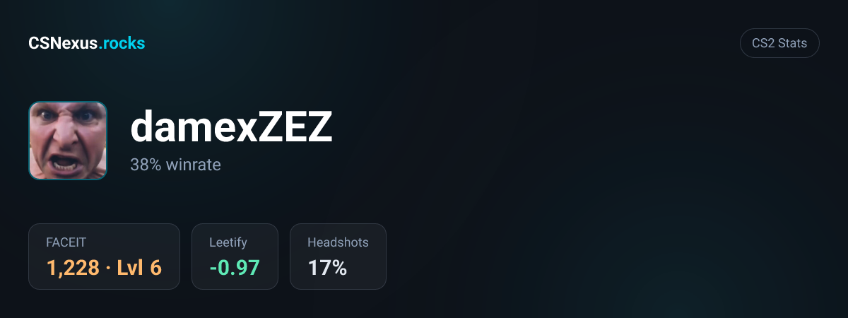CS2 stats card for damexZEZ