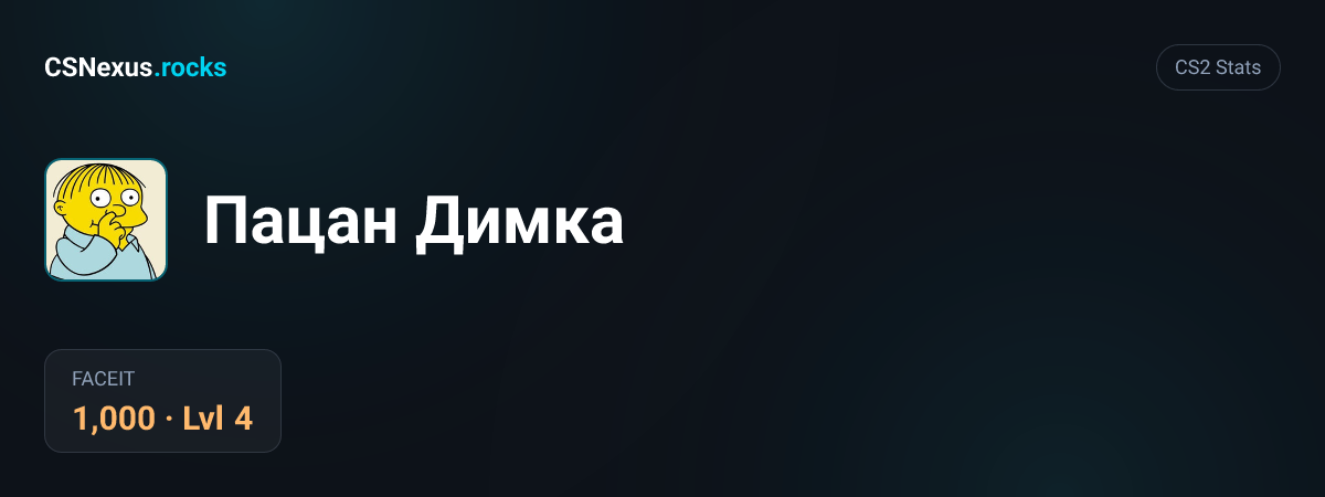 CS2 stats card for Пацан Димка