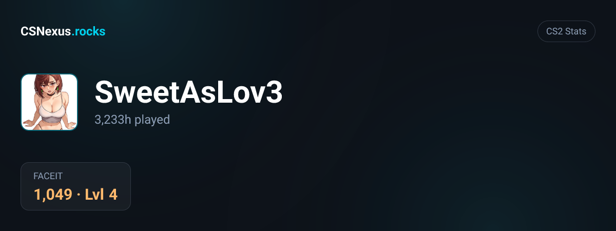 CS2 stats for SweetAsLov3