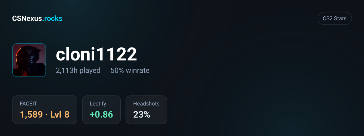 CS2 stats card for cloni1122