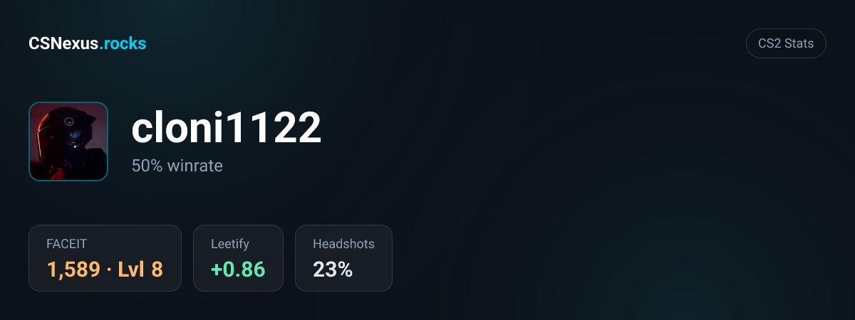 CS2 stats card for cloni1122