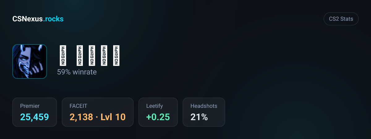 CS2 stats for ✧ ハッピー