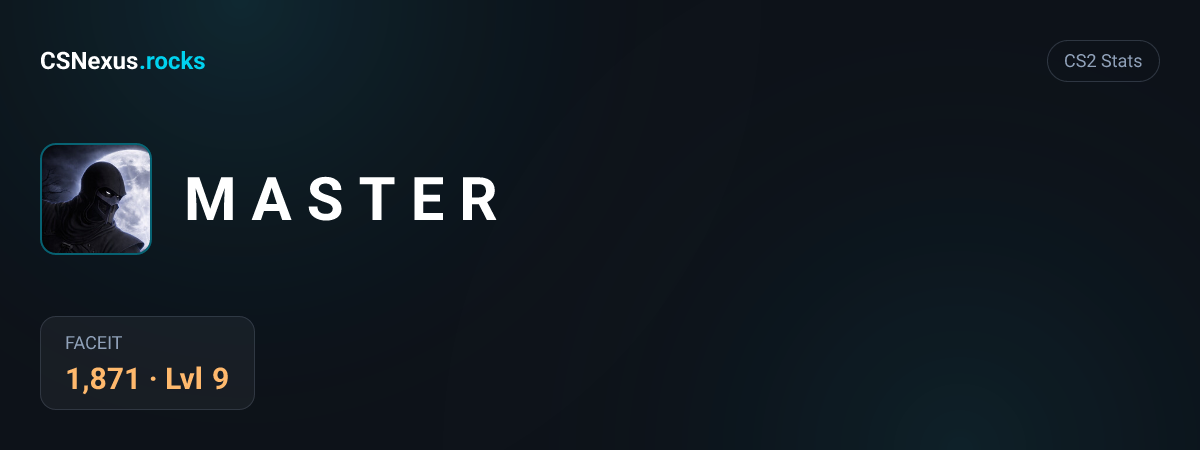 CS2 stats card for M A S T E R