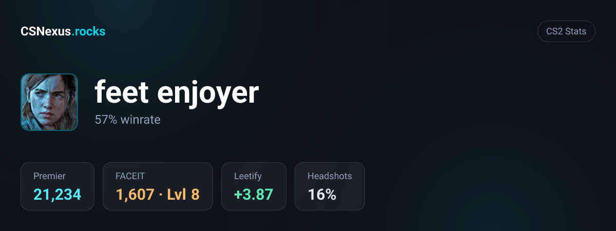 CS2 stats card for feet enjoyer