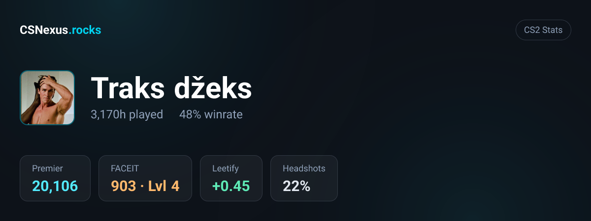 CS2 stats card for Traks džeks