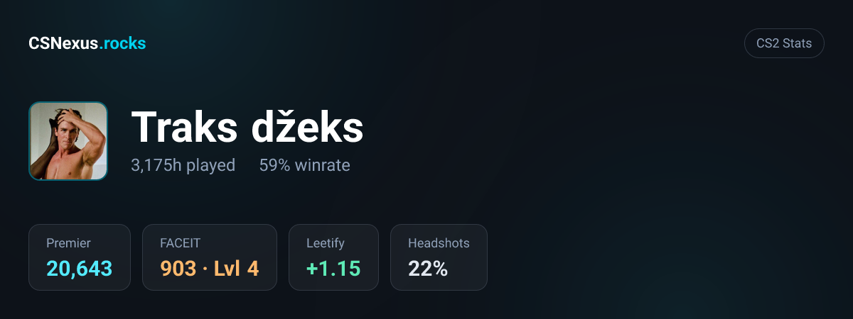CS2 stats card for Traks džeks
