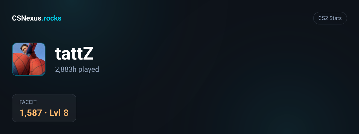 CS2 stats for tattZ