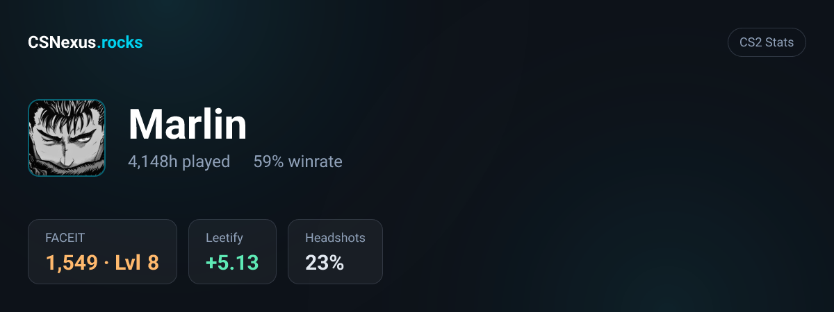 CS2 stats card for Marlin
