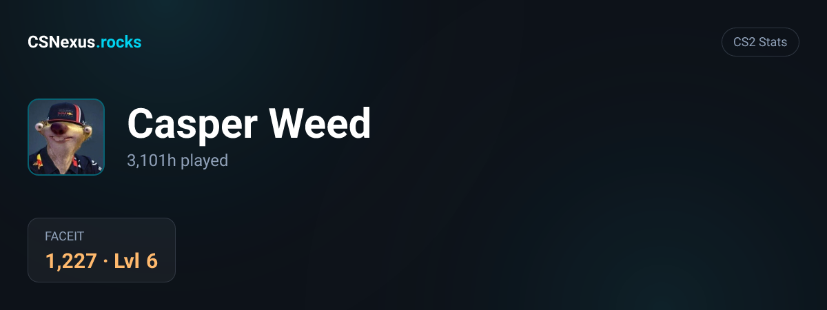 CS2 stats card for Casper Weed