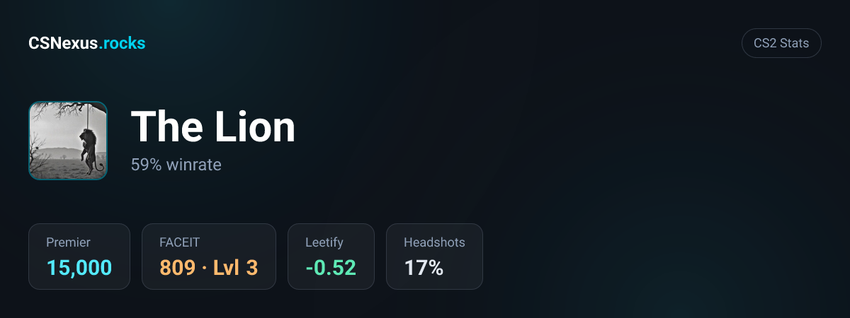 CS2 stats card for The Lion