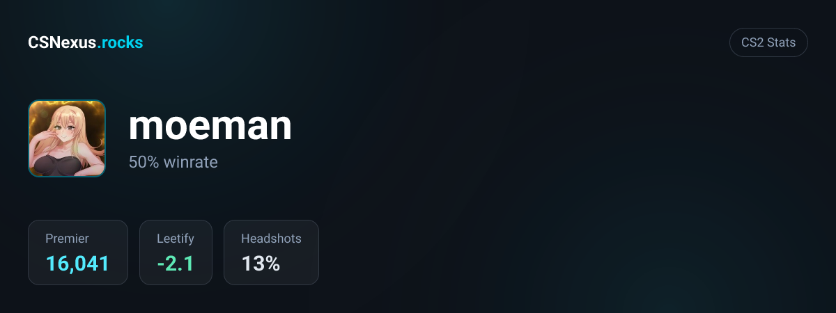 CS2 stats card for moeman