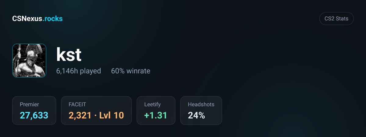 CS2 stats card for kst