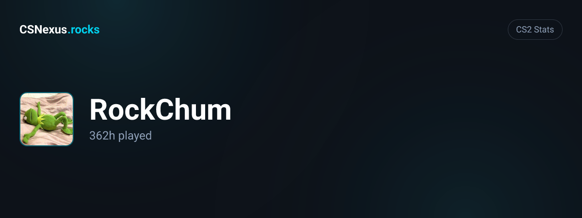 CS2 stats card for RockChum