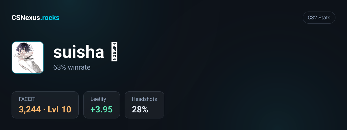 CS2 stats card for suisha 我