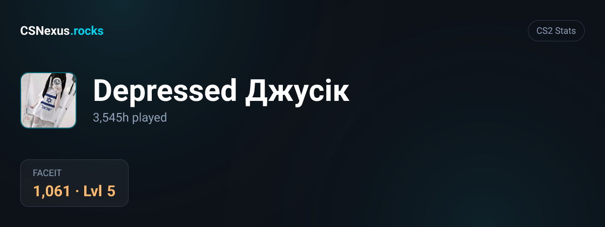 CS2 stats for Depressed Джусік