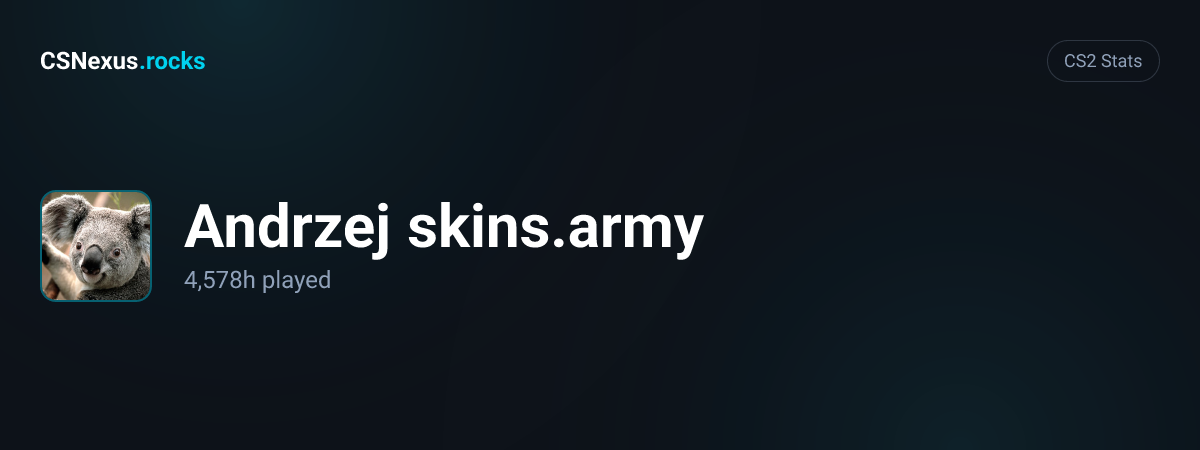 CS2 stats card for Andrzej skins.army
