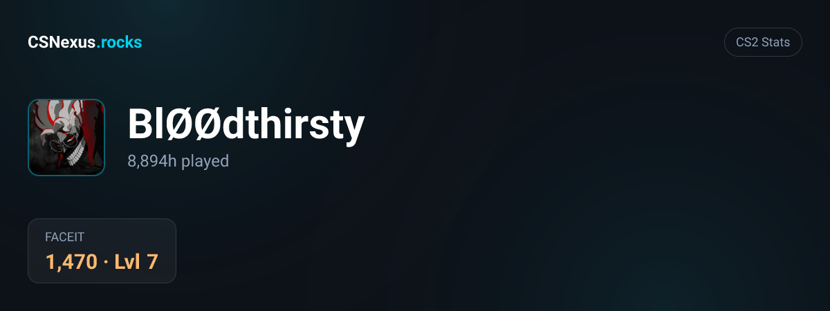 CS2 stats card for BlØØdthirsty